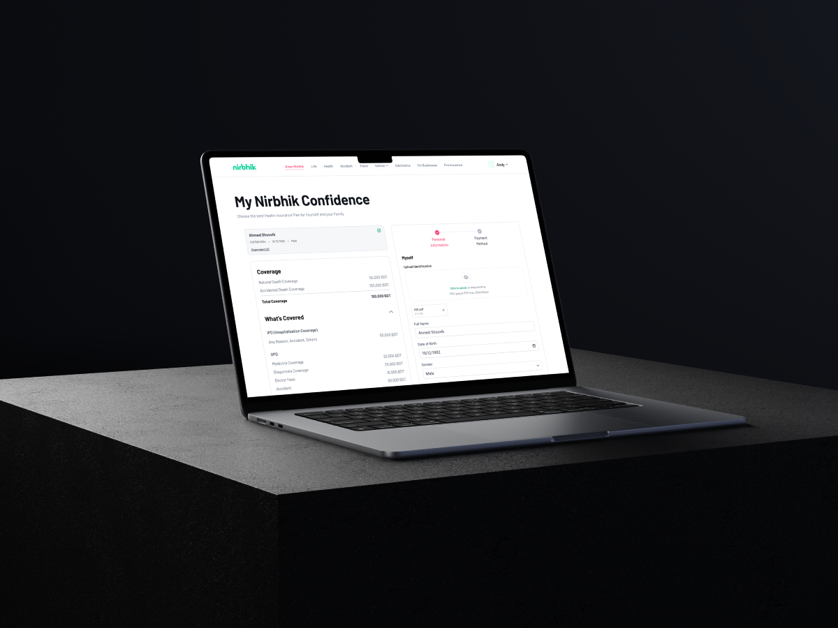Nirbhik Confidence dashboard dark environment